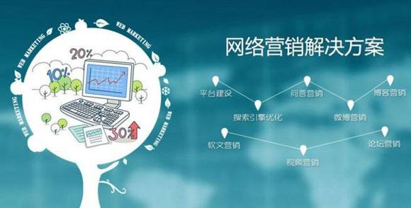 準(zhǔn)備要網(wǎng)站改版 前期要做好網(wǎng)站改版的工作